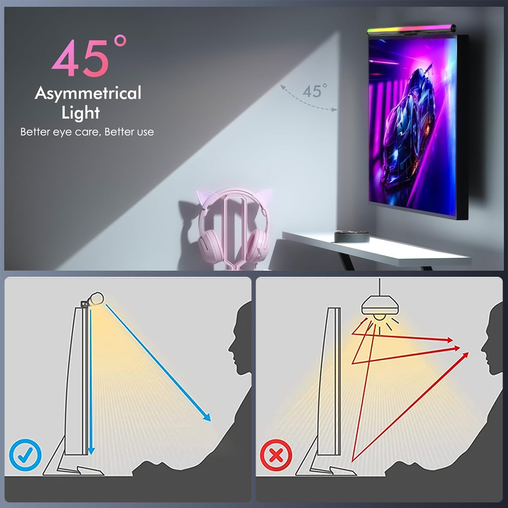 Screen Hanging Lamp Monitor Li - Desk Setup No Monitor 评论和价格