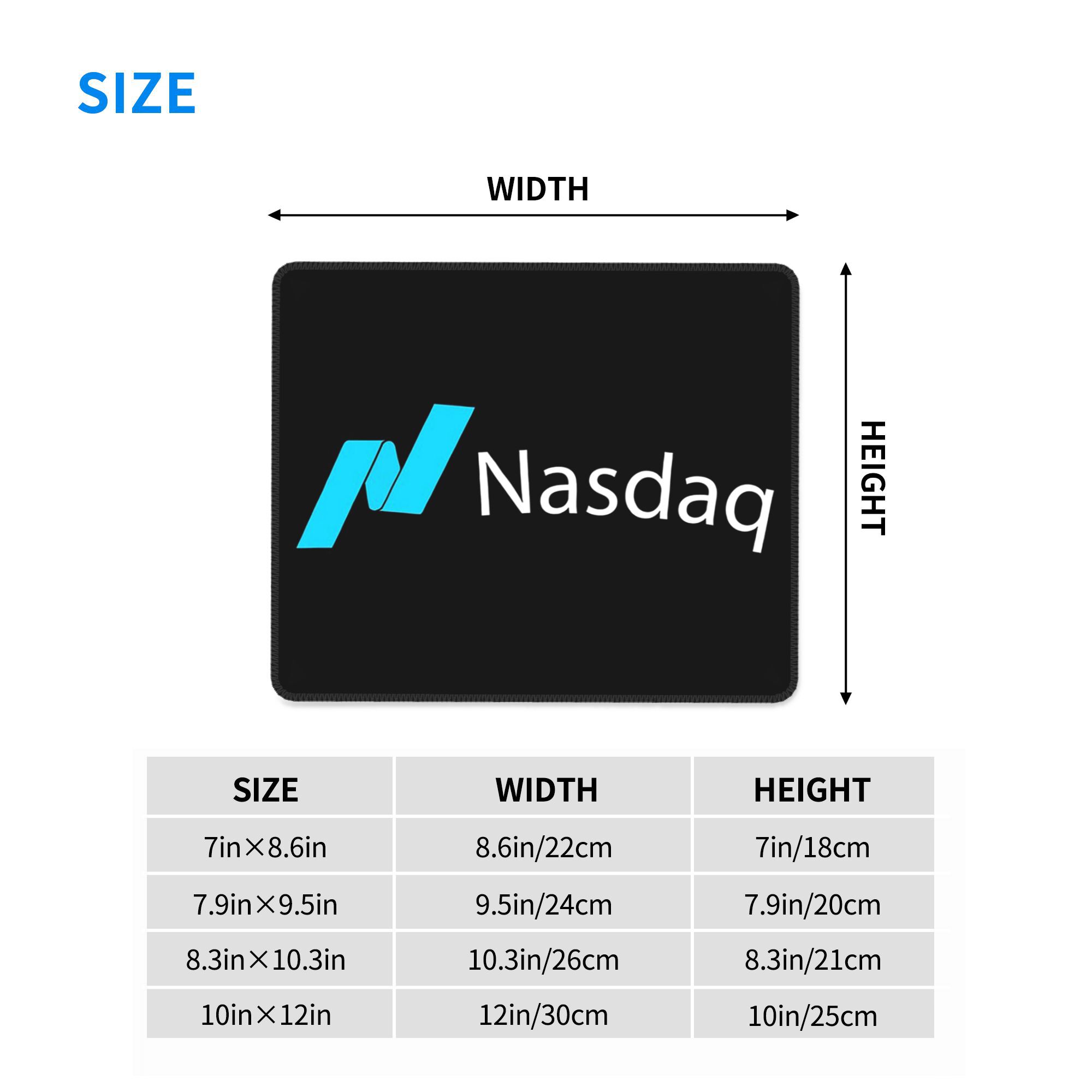 Nasdaq stock market Mouse Pad  - Desk Setup For Laptop 评论和价格