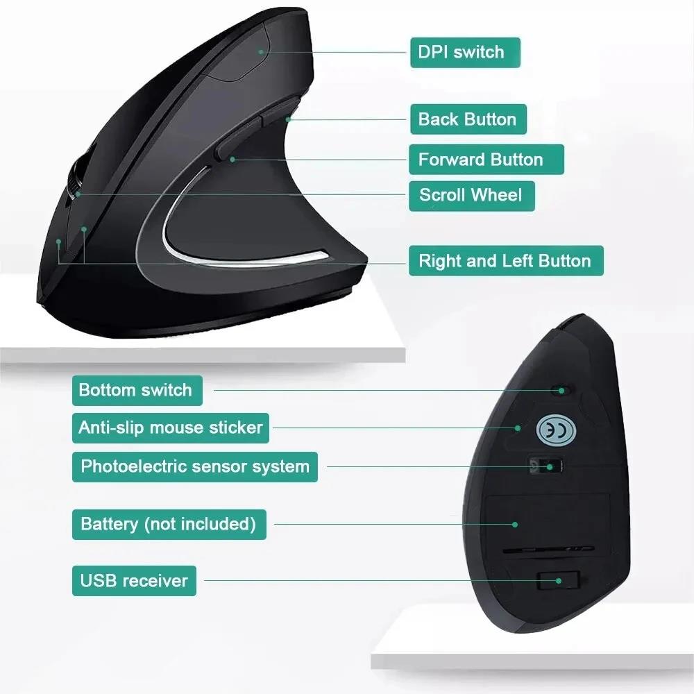 Ergonomic Wireless Mouse 1600  - Desk Setup Pegboard 评论和价格