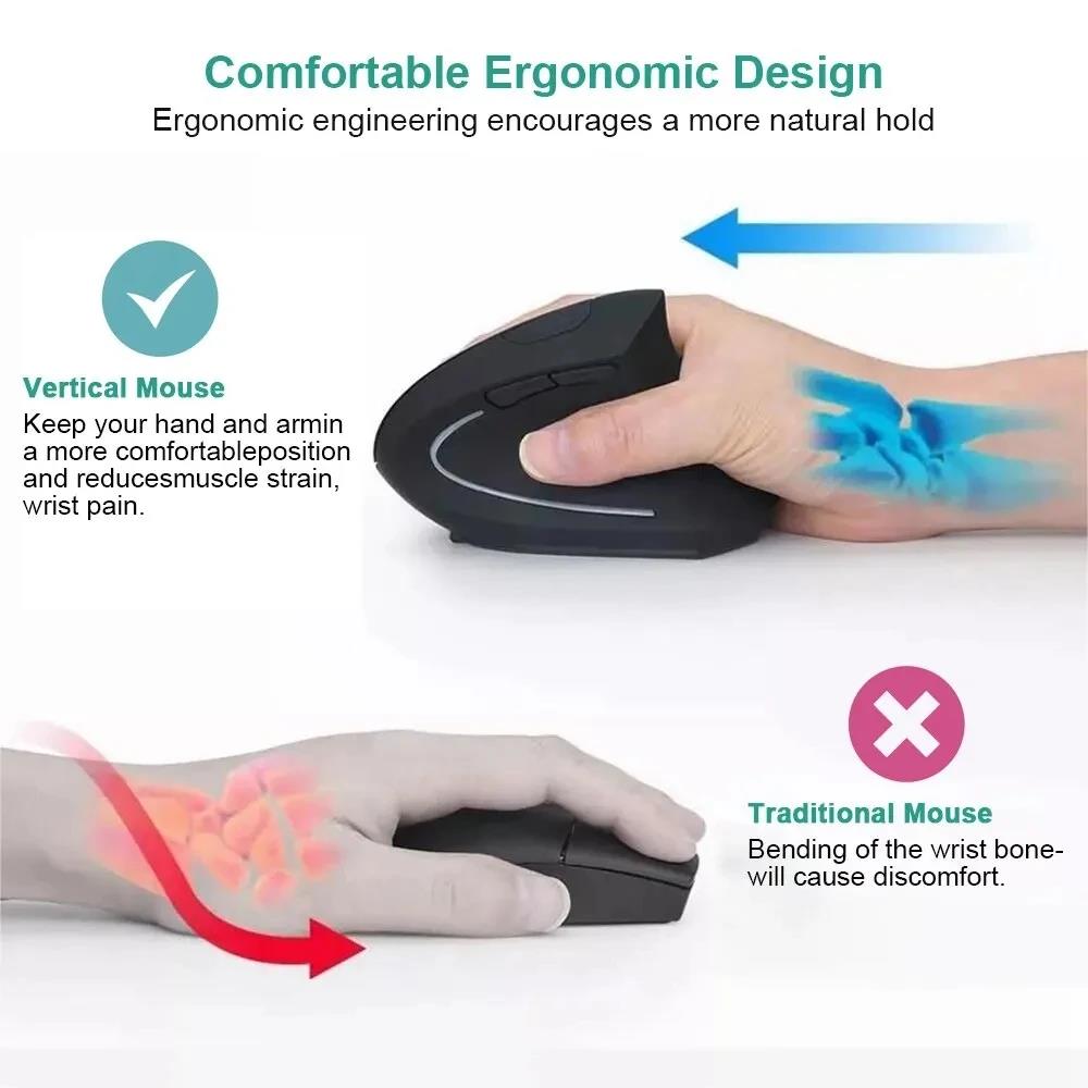 Ergonomic Wireless Mouse 1600  - Desk Setup Pegboard 评论和价格
